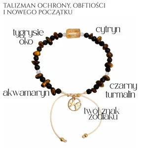Bransoletka Talizman ochrony, obfitości i nowego początku z TWOIM znakiem zodiaku